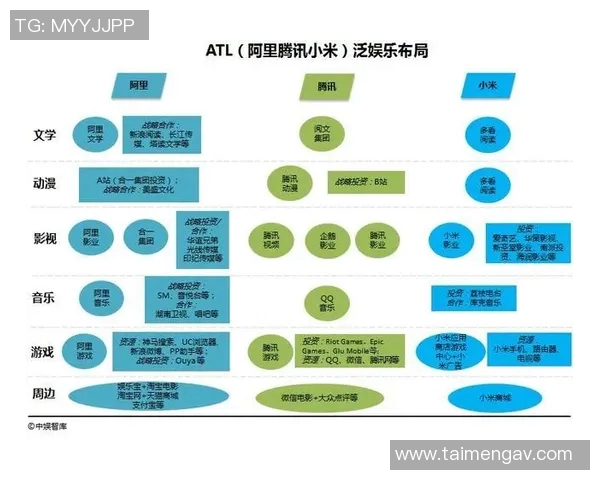 成都街舞队的文化意识探讨与发展现状分析 成都街舞队的文化意识探讨与发展现状分析